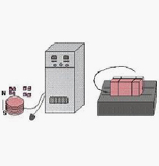 ��ѡ��Ű�װ